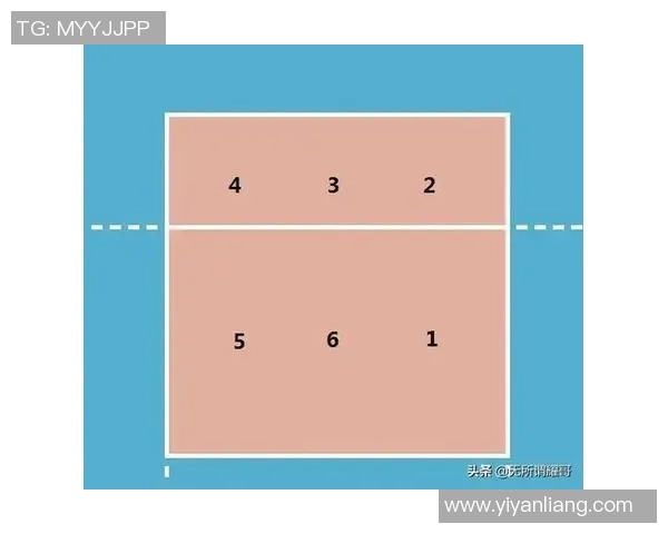 武汉排球队快攻战术解析与深度剖析助力排球水平提升